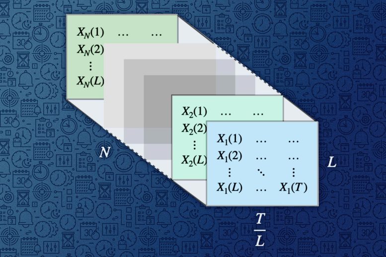 Tool for Predicting the Future