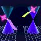 Controlling How Fast Graphene Cools for an Unprecedented Level of Control of Optical Properties